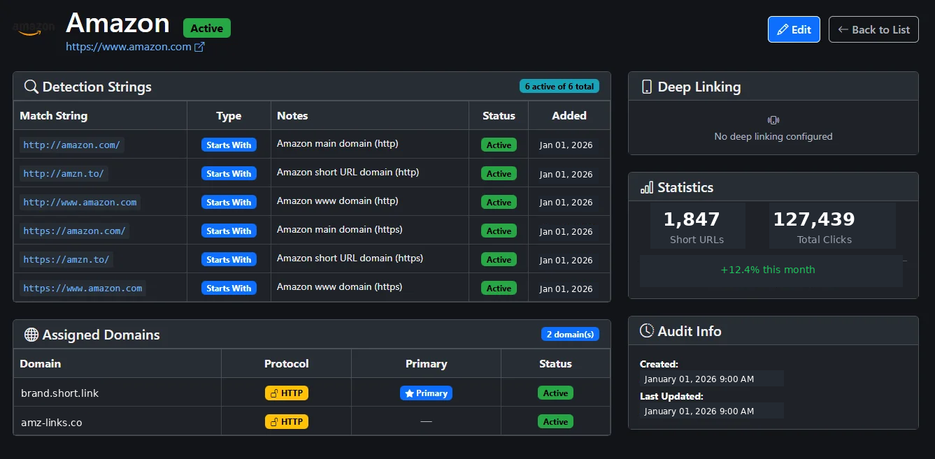 Brand Profile Management